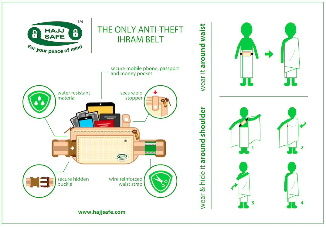 hajj-safe-ihram-belt-and-waist-bag1.png