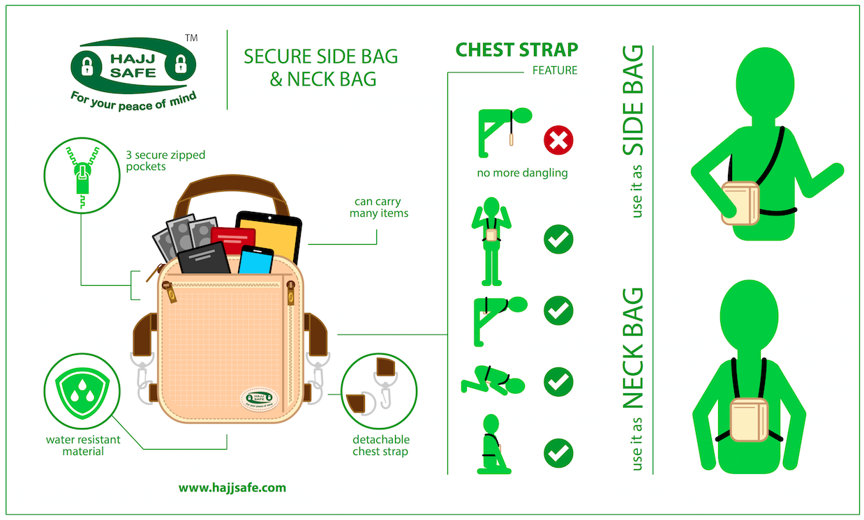 secure-hajj-and-umrah-side-bag-and-neck-bag.png